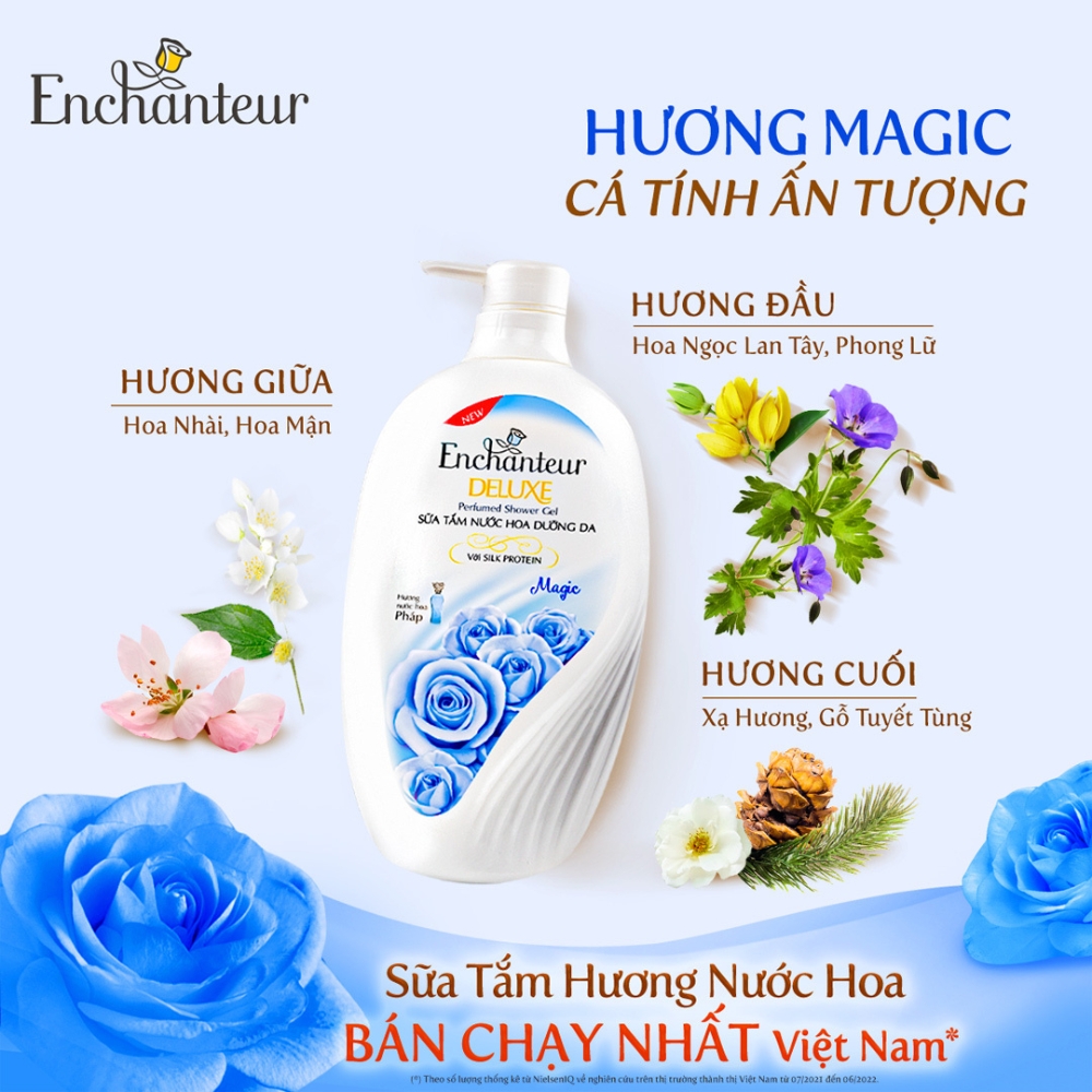 Sữa tắm hương nước hoa dưỡng da Enchanteur Charming/Magic/Romantic/Sensation/Delightful 650g
