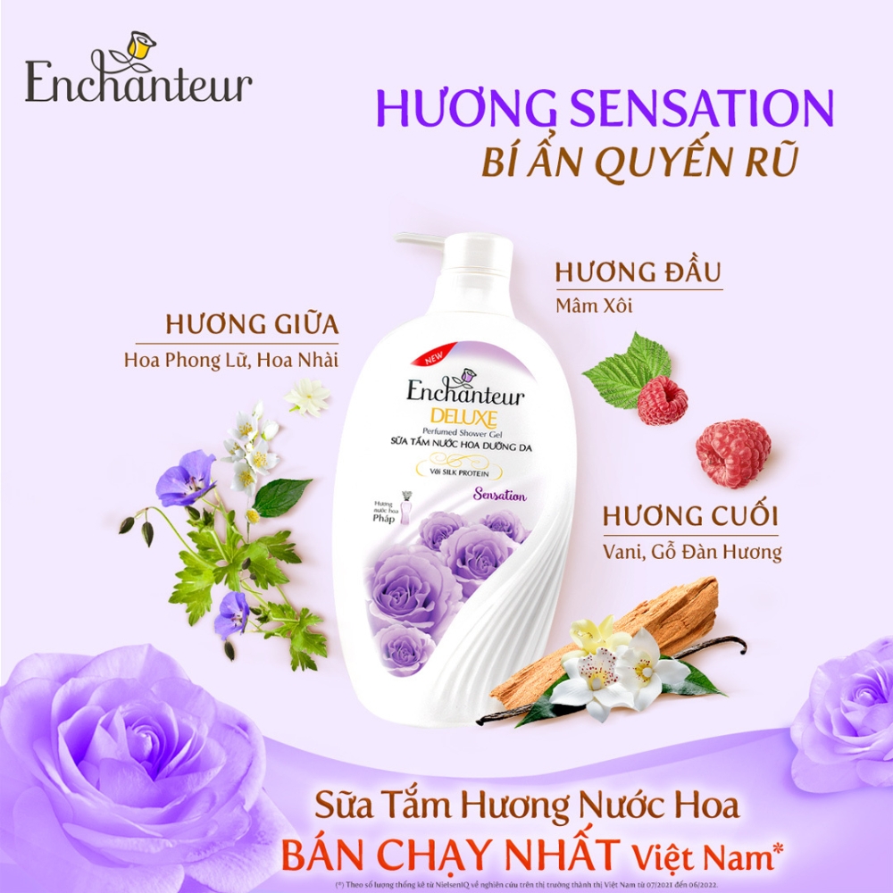 Sữa tắm hương nước hoa dưỡng da Enchanteur Charming/Magic/Romantic/Sensation/Delightful 650g