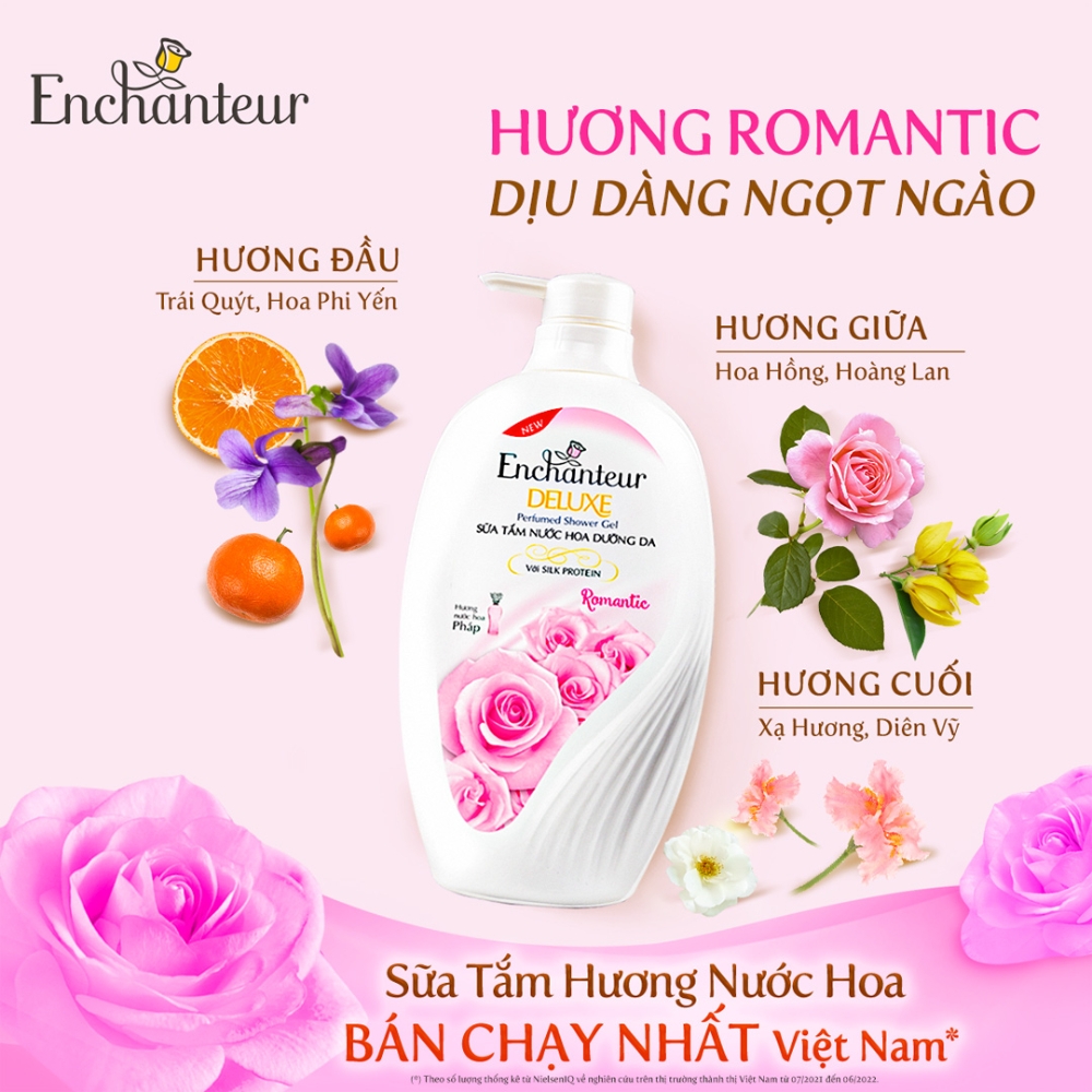 Sữa tắm hương nước hoa dưỡng da Enchanteur Charming/Magic/Romantic/Sensation/Delightful 650g