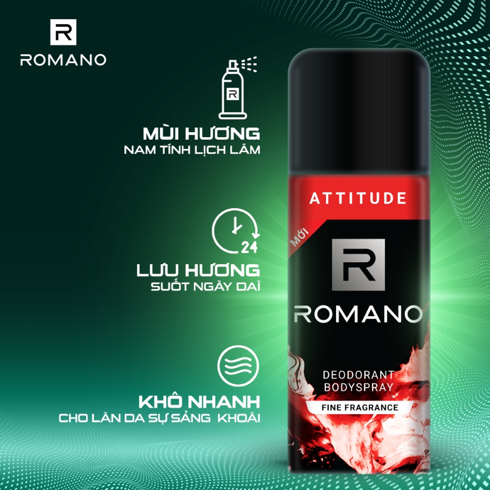 Xịt khử mùi hương nước hoa Romano Classic/Attitude/Gentleman/Force 150ml