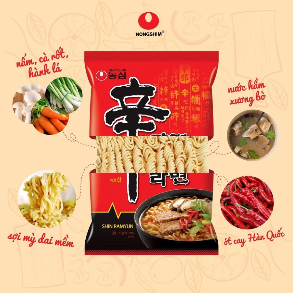 Thùng 40 gói mì cay Hàn Quốc Shin Ramyun 120g/gói