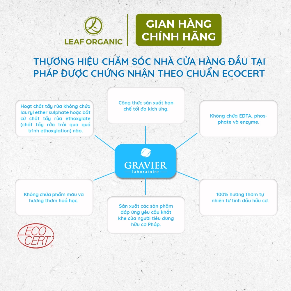 Gel tẩy rửa bồn cầu hữu cơ Harmonie Verte 750ml