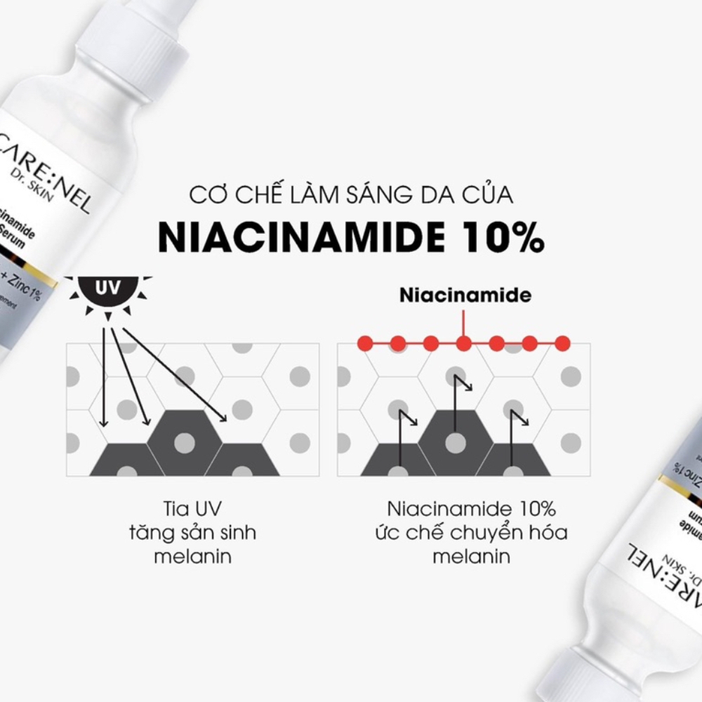 Tinh chất dưỡng trắng da Care:Nel Niacinamide 10%+Zinc 1% ngừa thâm nám 30ml