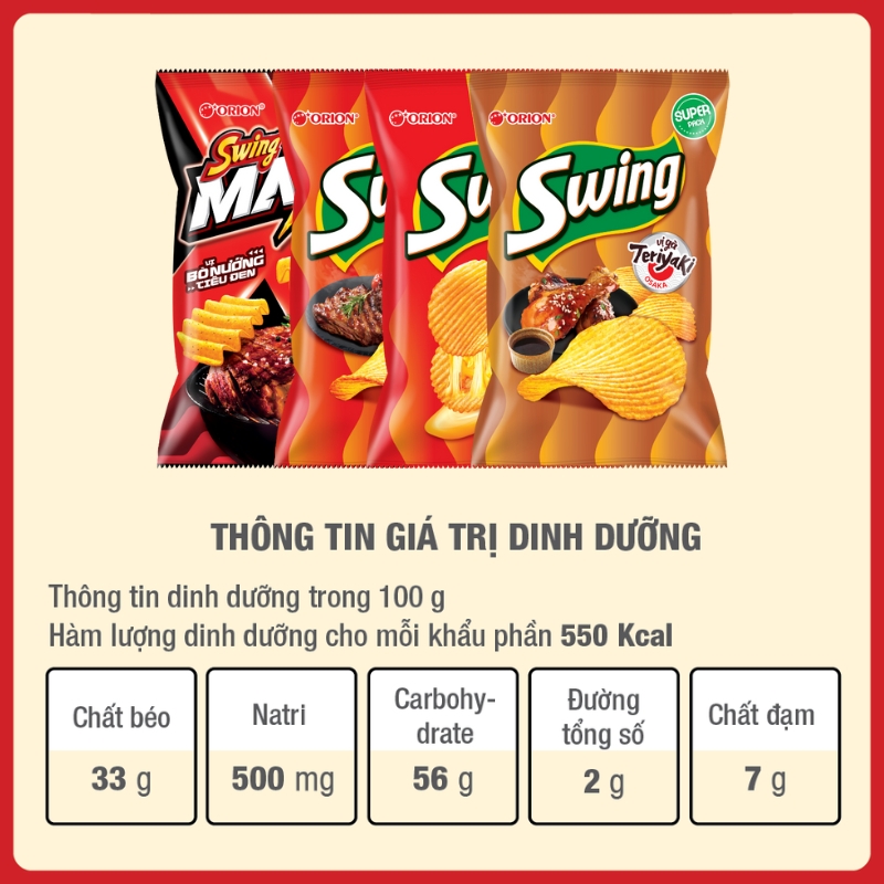 Combo 5 gói snack khoai tây Swing vị bít tết, gà Teriyaki, phô mai, bò nướng 32/60/108g