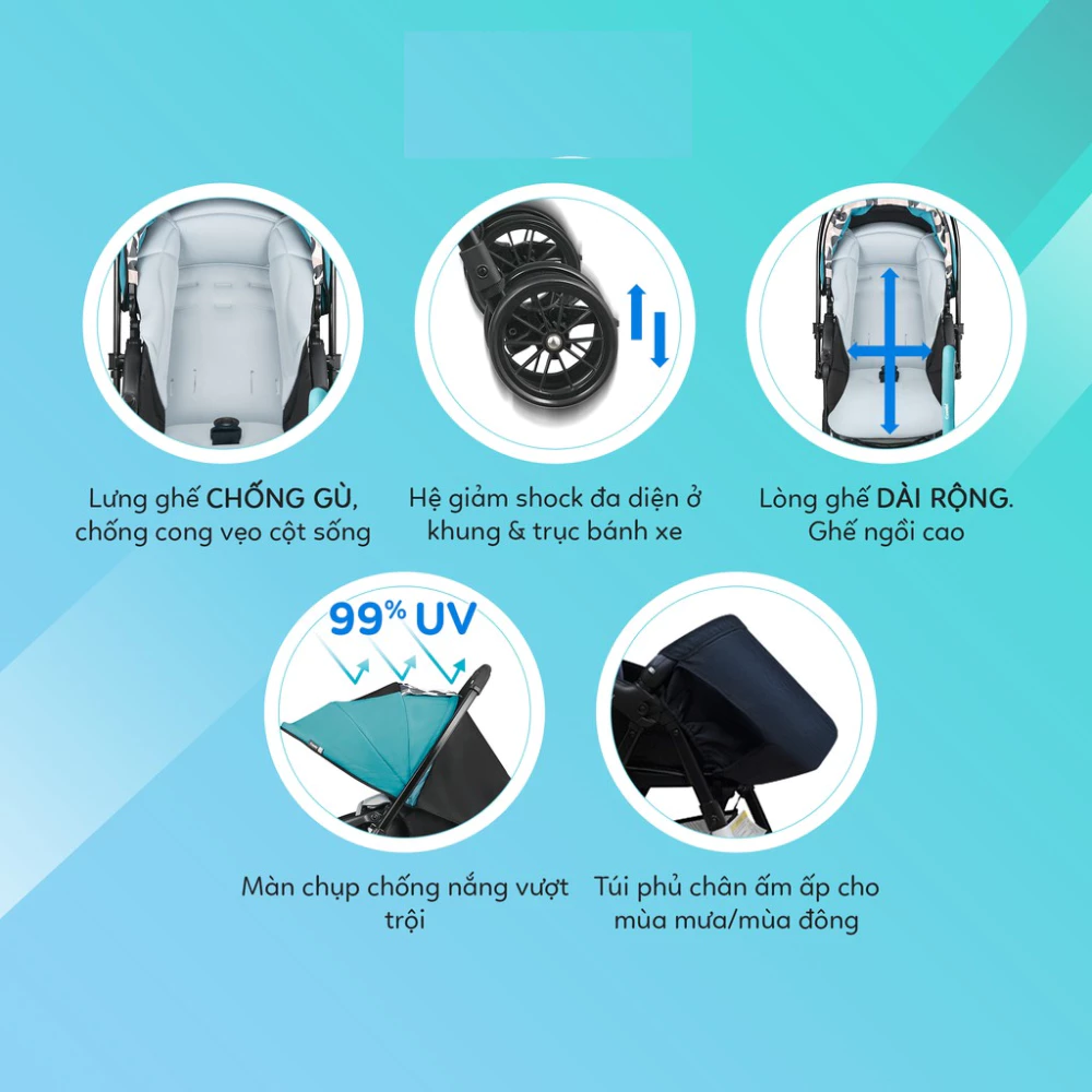 Xe đẩy Combi NEYO màu ghi/đỏ/xanh