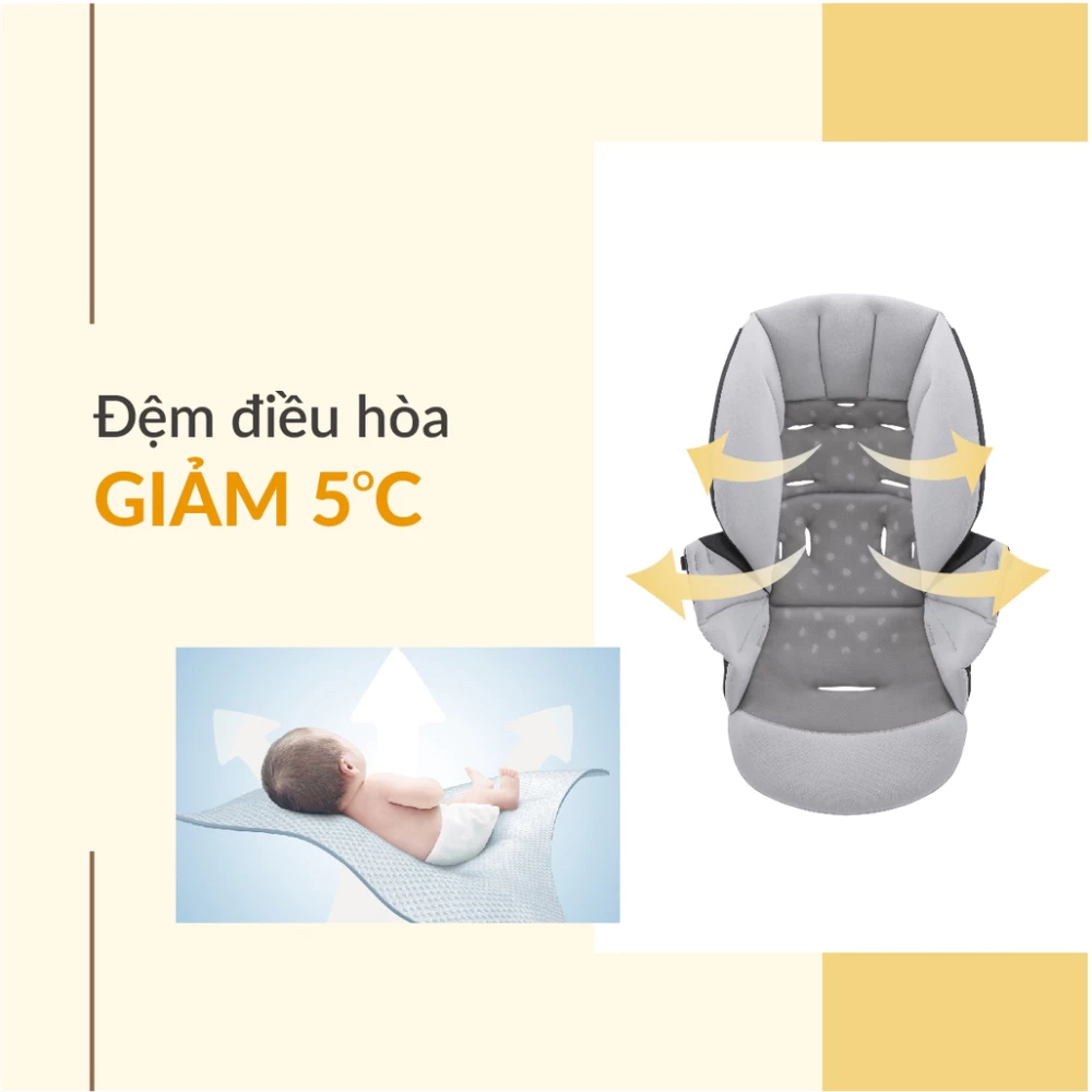 Xe đẩy Combi Sugocal Compact 4 bánh quay tự động màu đỏ/xanh navy