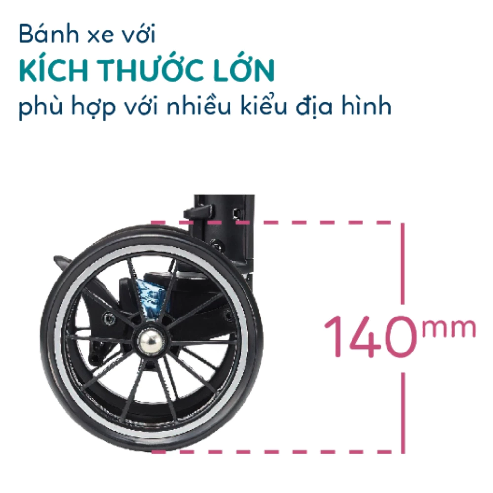 Xe đẩy Combi Sugocal Light 4 bánh quay tự động màu xanh dương/hồng