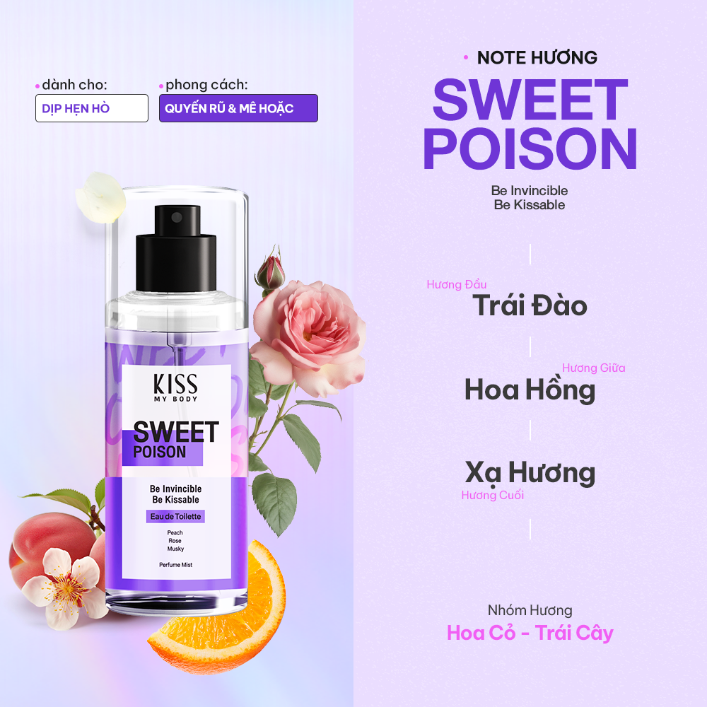 Xịt thơm toàn thân Malissa Kiss - hương Sweet Poison/hương Adore You/hương Call Me Maybe 88ml