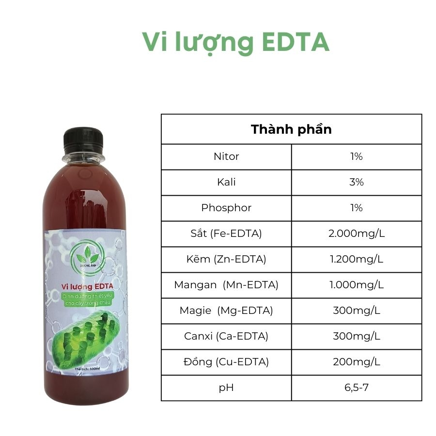 Phân bón vi lượng EDTA | Dương Anh