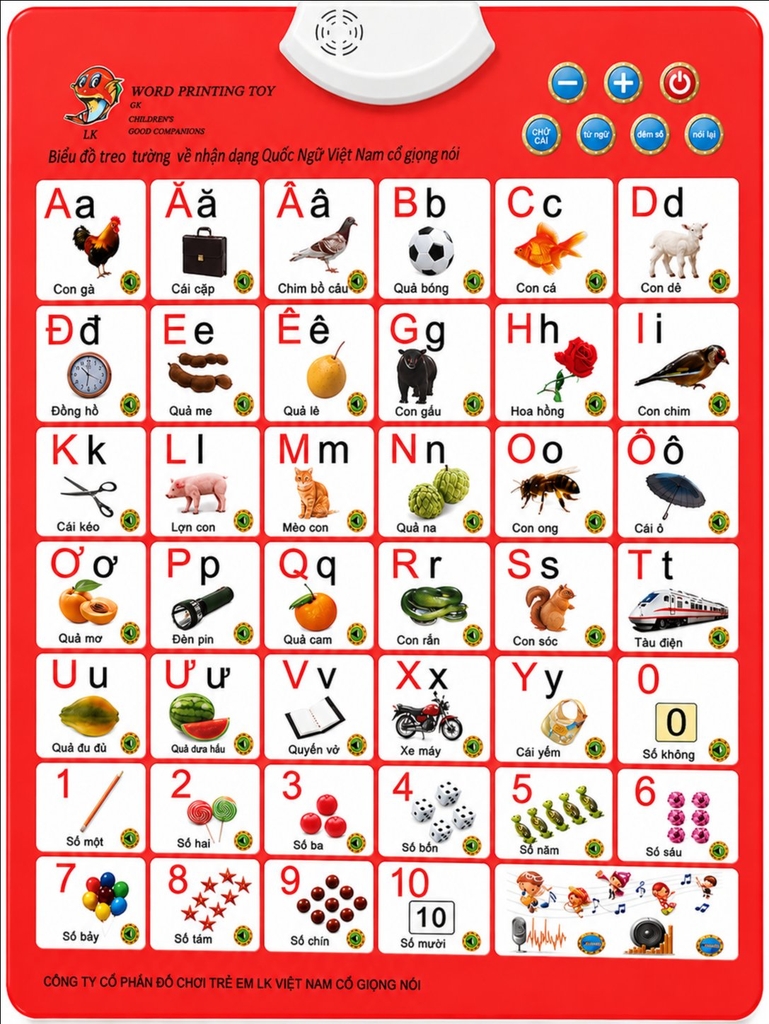 Bảng chữ cái