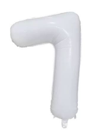 Bóng số sinh nhật