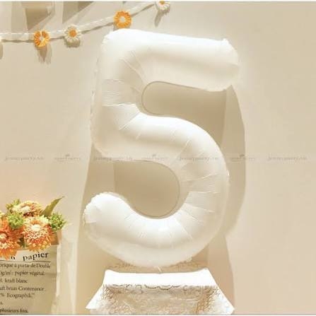 Bóng số sinh nhật