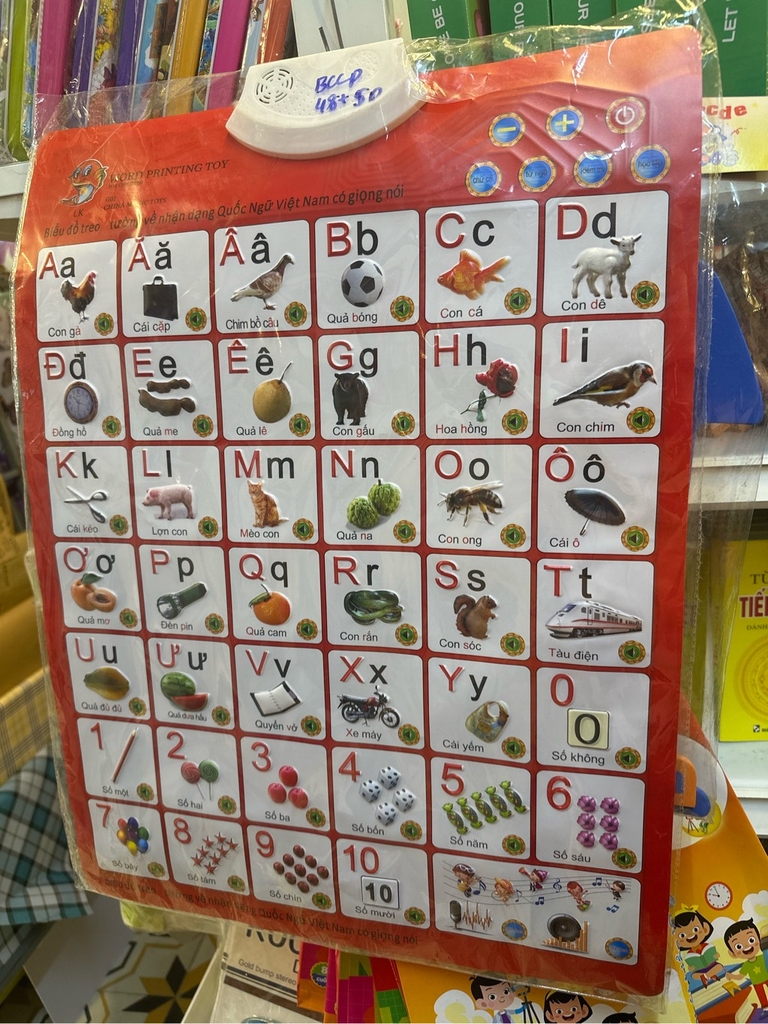 Bảng chữ cái