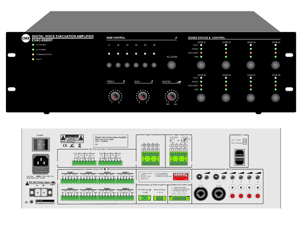 Bộ mở rộng vùng (Router) cho hệ thống báo cháy bằng âm thanh tiêu chuẩn EN54-16 CMX EVAC-8500RT