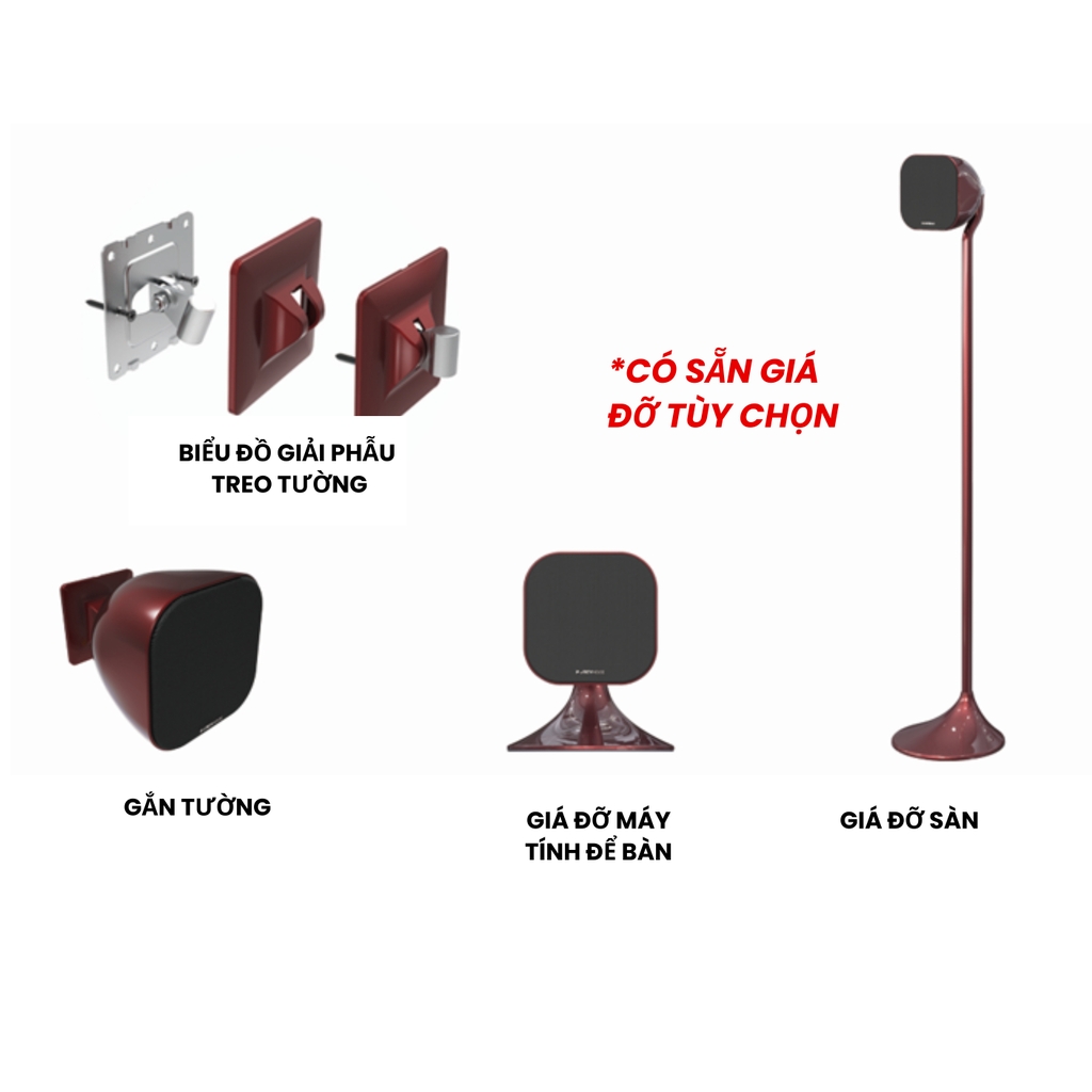 Dàn xem phim, nghe nhạc tích hợp karaoke  Dolby Atmos 5.1 Partyhouse AVK-5120D