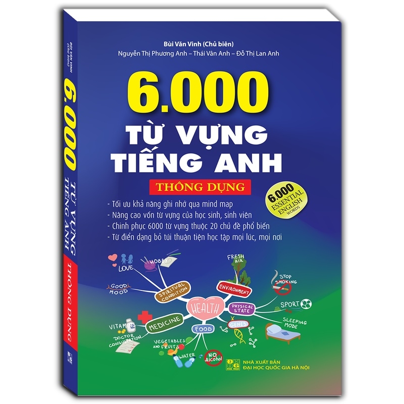 SÁCH PDF TỔNG HỢP 6000 TỪ VỰNG TIẾNG ANH THÔNG DỤNG DỄ HỌC VÀ GHI NHỚ NHANH