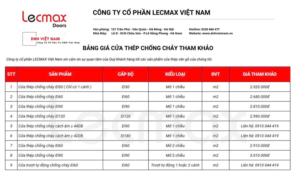 bang-bao-gia-cua-thep-chong-chay