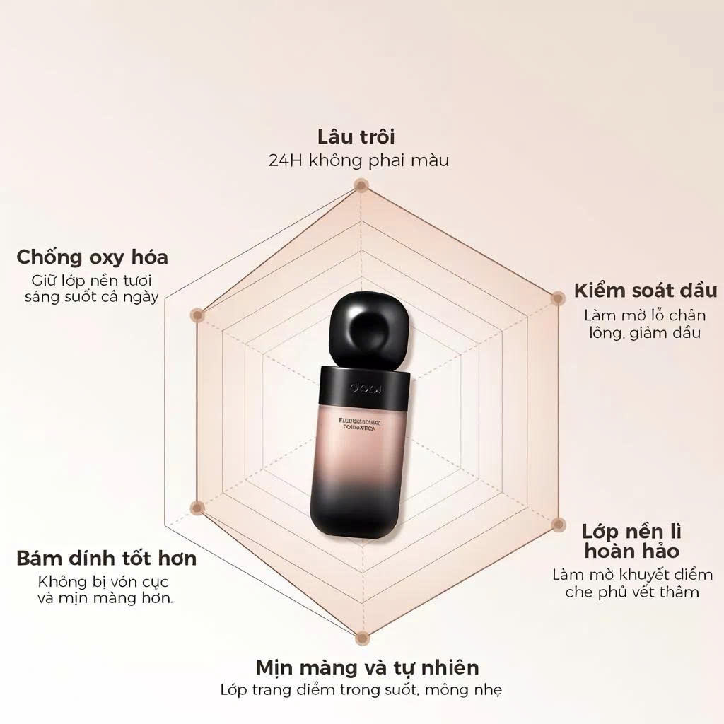 Kem nền DOPI makeup holding liquid (da dầu) - #P02