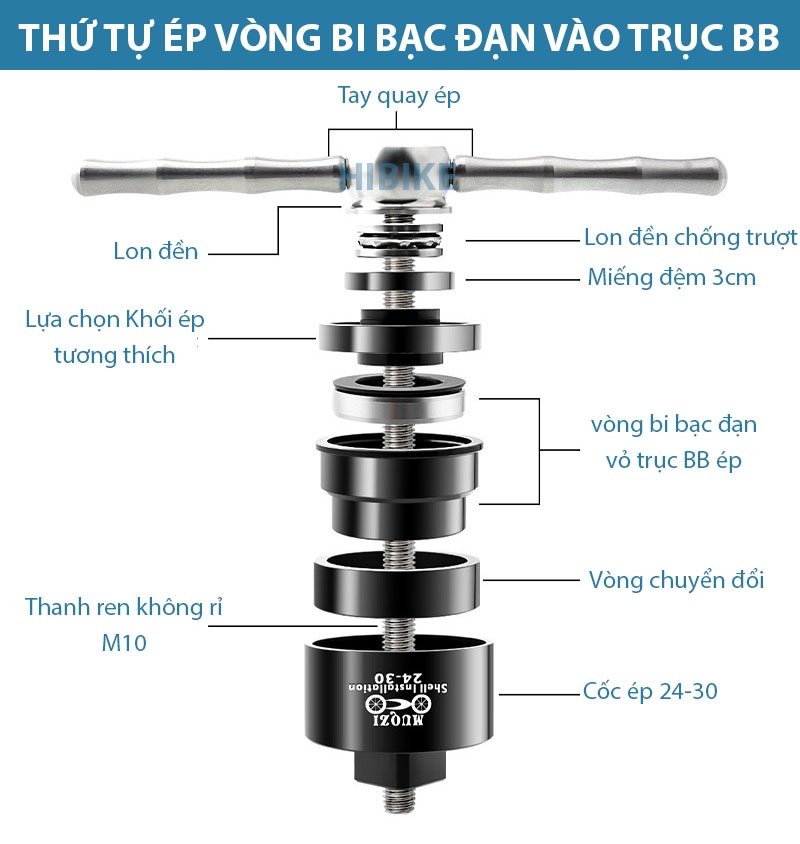Nguyễn Đắc Toản Trục giữa xe đạp SHIMANO BB - UN300 cốt vuông - 123mm | Nhà