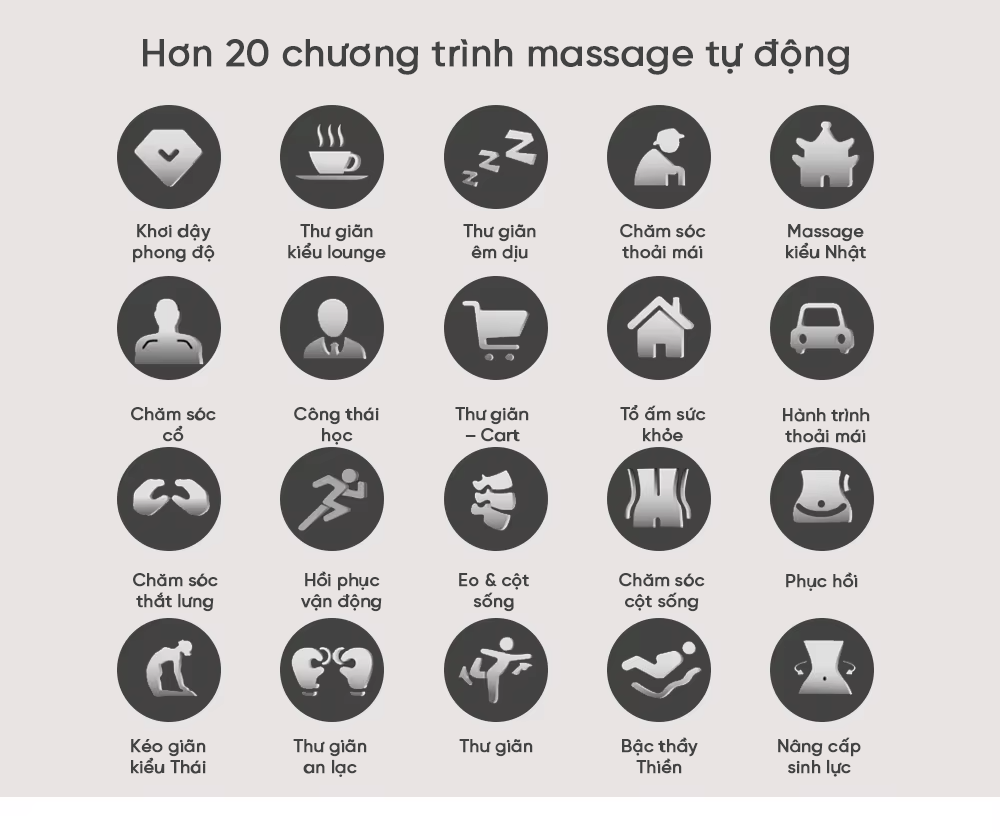 Rivius Auralis – Ghế Massage 4D Art Motion: Trải Nghiệm Cá Nhân Hóa Hoàn Hảo