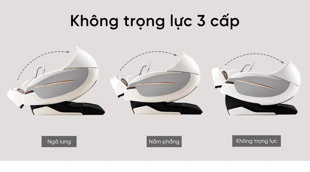 Rivius Auralis – Ghế Massage 4D Art Motion: Trải Nghiệm Cá Nhân Hóa Hoàn Hảo