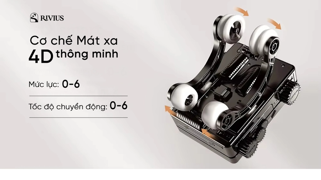 Rivius Auralis – Ghế Massage 4D Art Motion: Trải Nghiệm Cá Nhân Hóa Hoàn Hảo