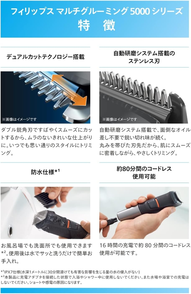 Tông đơ Philips Chính hãng - Multigroom series 5000 11-in-1 MG5730/15 | JapanSport