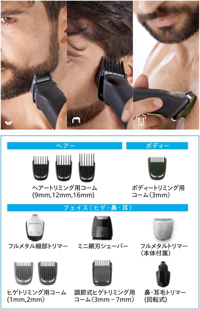 Tông đơ Philips Chính hãng - Multigroom series 5000 11-in-1 MG5730/15 | JapanSport
