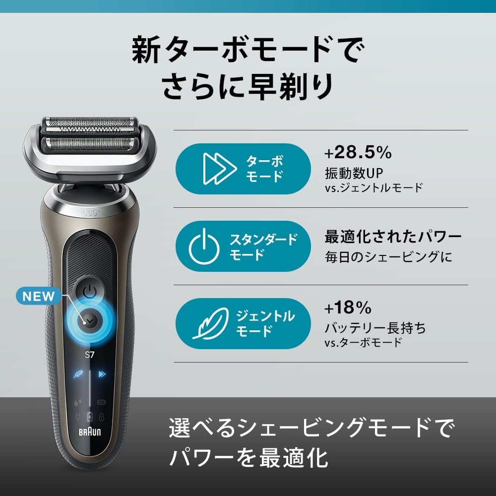 Máy cạo râu Braun chính hãng - Series 7 72-C1500s - Nam | JapanSport