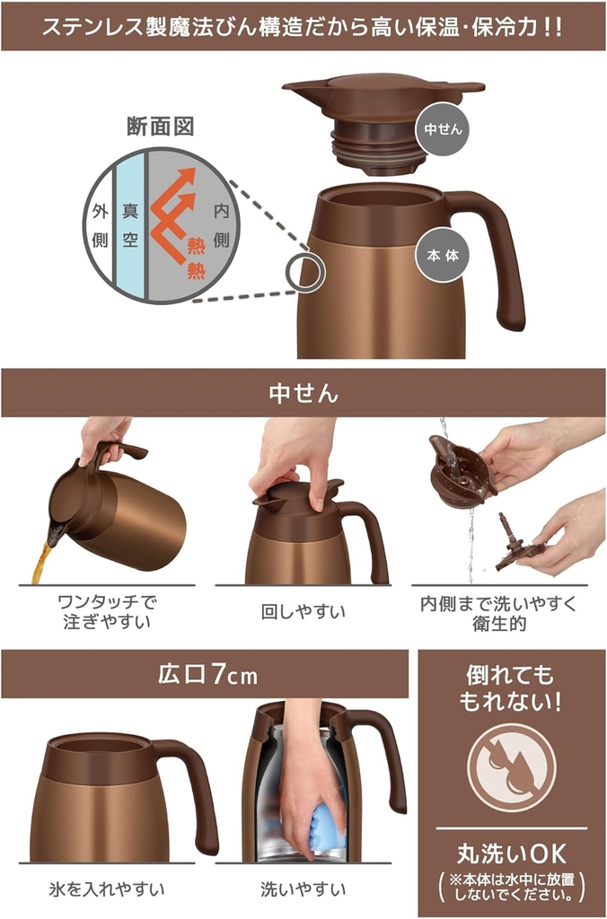 Bình giữ nhiệt Thermos Chính hãng - TTB-2001 2.0L - Vàng đồng | JapanSport