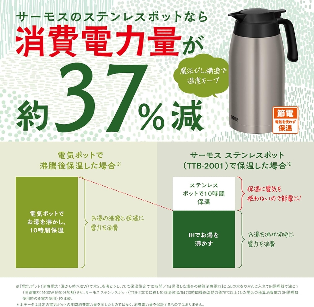 Bình giữ nhiệt Thermos Chính hãng - TTB-2001 2.0L - Vàng đồng | JapanSport