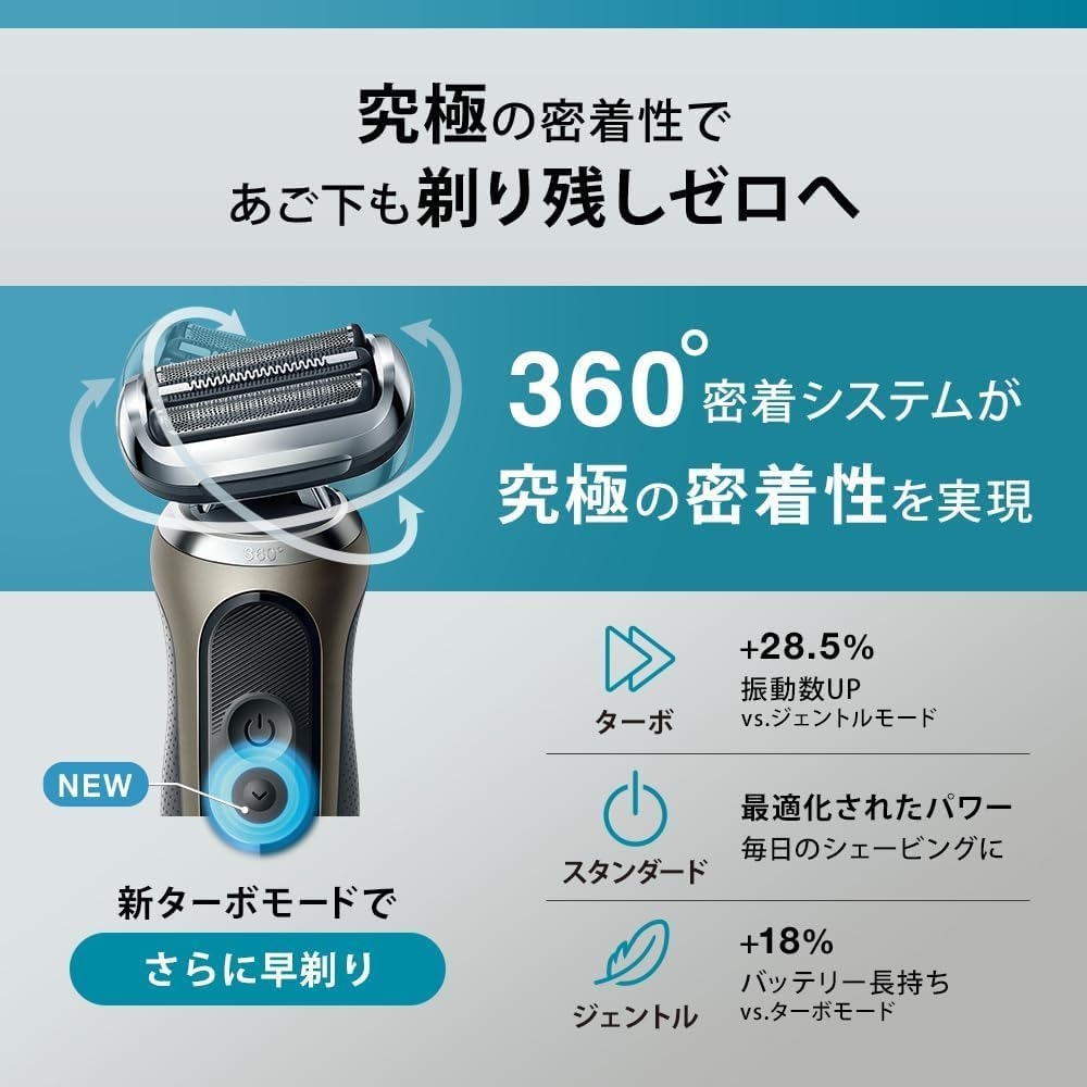 Máy cạo râu Braun chính hãng - Series 7 72-C1500s - Nam | JapanSport