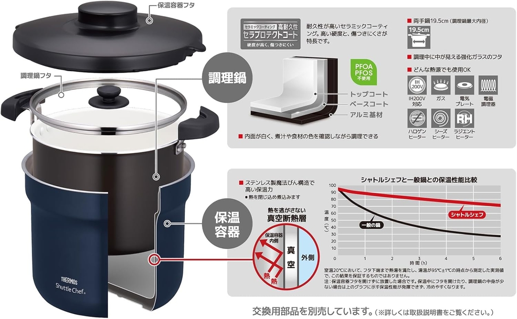 Nồi ủ Chân không Thermos Chính hãng - KBJ-4502 NVY - 4.3 Lít - Xách tay Nhật | JapanSport