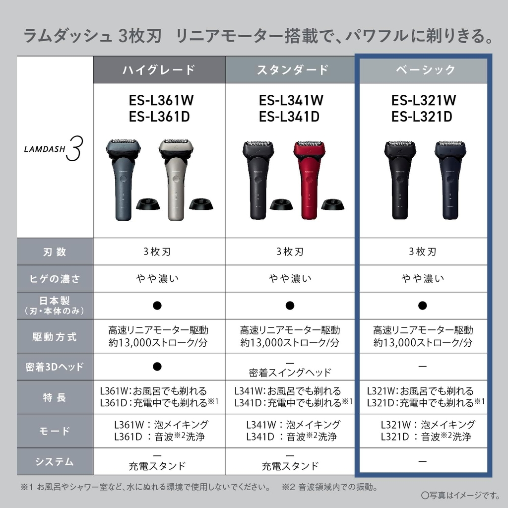 Máy cạo râu Panasonic Chính hãng - ES-L321W-K Lamdash 3 lưỡi | JapanSport