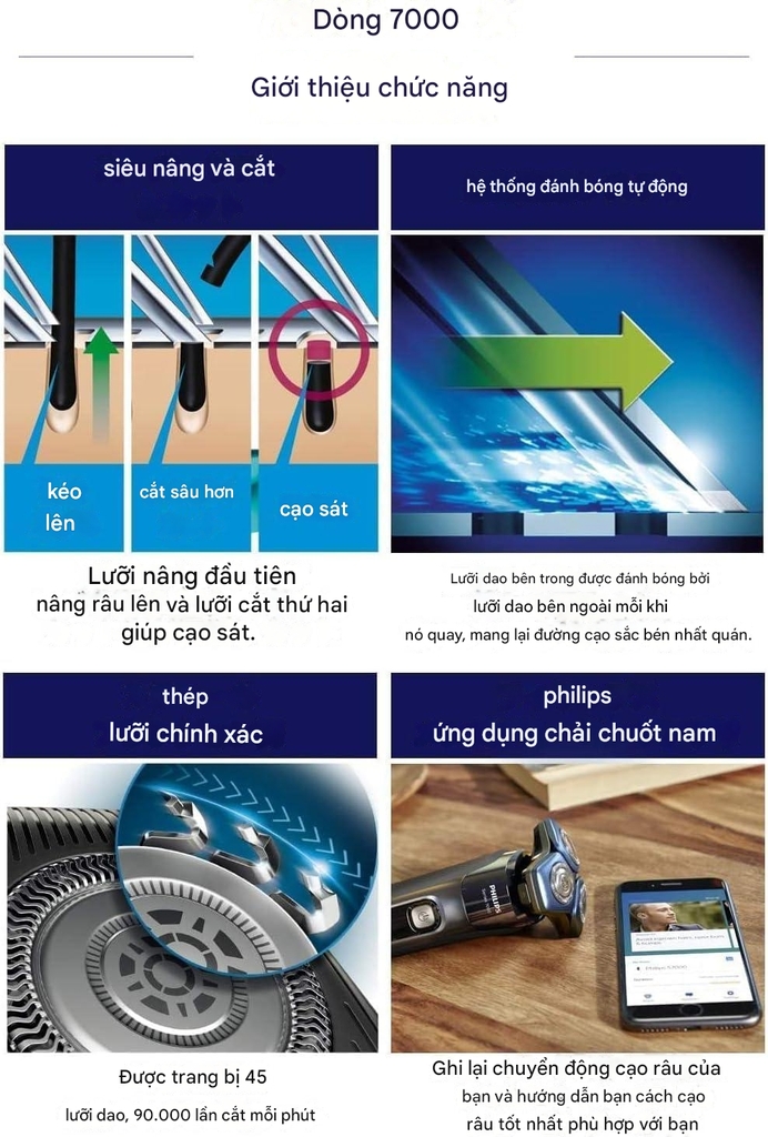 Máy cạo râu Philips Chính hãng - Series 7000 - Sạc rửa tự động - S7882/51 | JapanSport