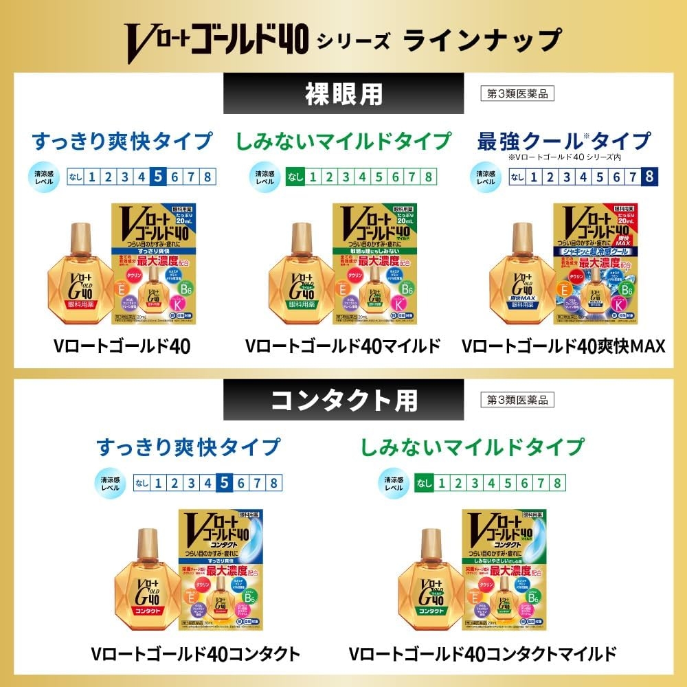 Thuốc nhỏ mắt Rohto chính hãng - Rohto Gold 40 20mL | JapanSport