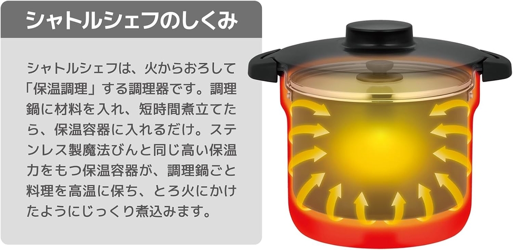 Nồi ủ Chân không Thermos Chính hãng - KBJ-3002 NYY - Xách tay Nhật | JapanSport