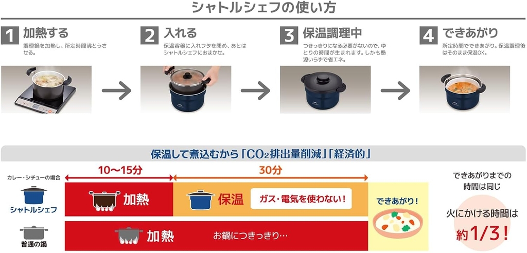 Nồi ủ Chân không Thermos Chính hãng - KBJ-3002 NYY - Xách tay Nhật | JapanSport