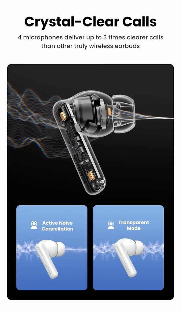 Tai nghe Ugreen Chính hãng - HiTune T6 Active Noise Reduction True Wireless T6 - Trắng | JapanSport