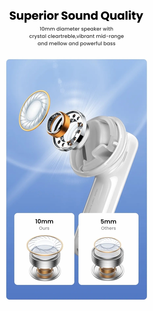 Tai nghe Ugreen Chính hãng - HiTune T6 Active Noise Reduction True Wireless T6 - Trắng | JapanSport