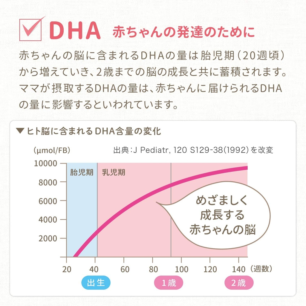 Viên uống lợi sữa, bổ sung DHA + CA - Morinaga Mama 90 Viên | JapanSport