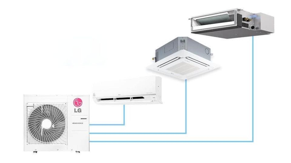 Điều hòa multi LG có tiết kiệm điện không?