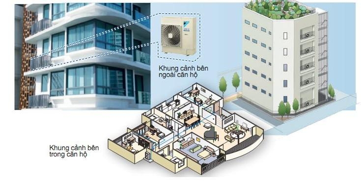 Điều hòa multi 1 nóng 6 lạnh