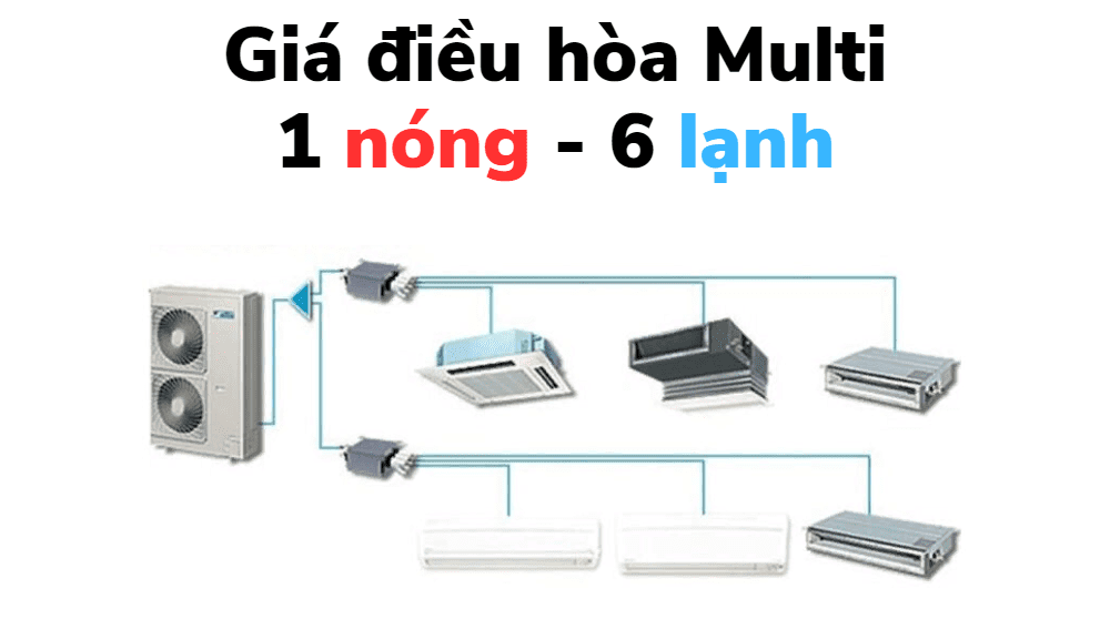 Điều hòa multi 1 nóng 6 lạnh là gì?