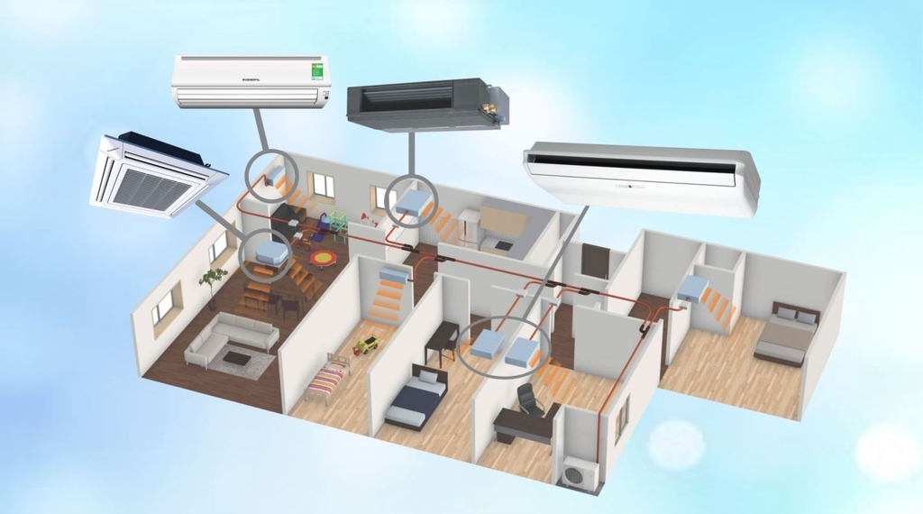 Điều hòa multi LG phù hợp với những công trình nào?