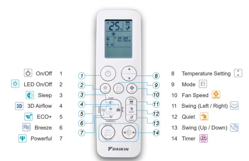 Biểu tượng điều hòa Daikin