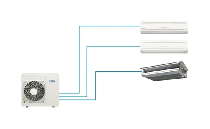 Các cấu hình điều hòa multi phổ biến cho chung cư