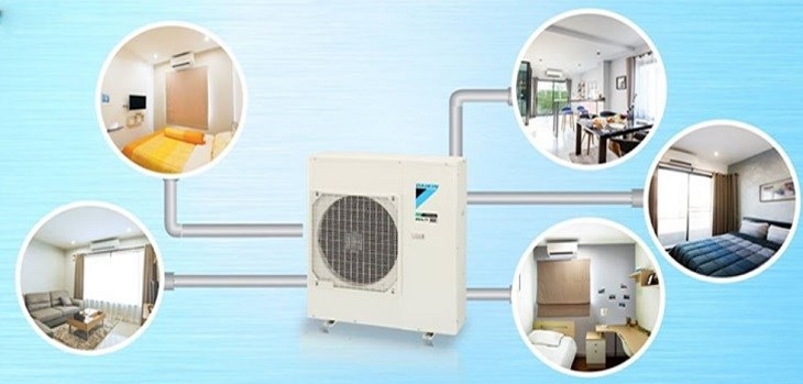 Các loại điều hòa Daikin 2 chiều phổ biến