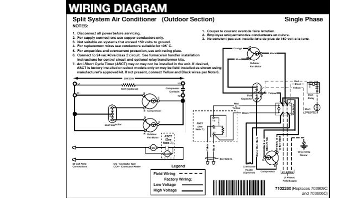 Hướng dẫn đọc sơ đồ điện điều hòa âm trần