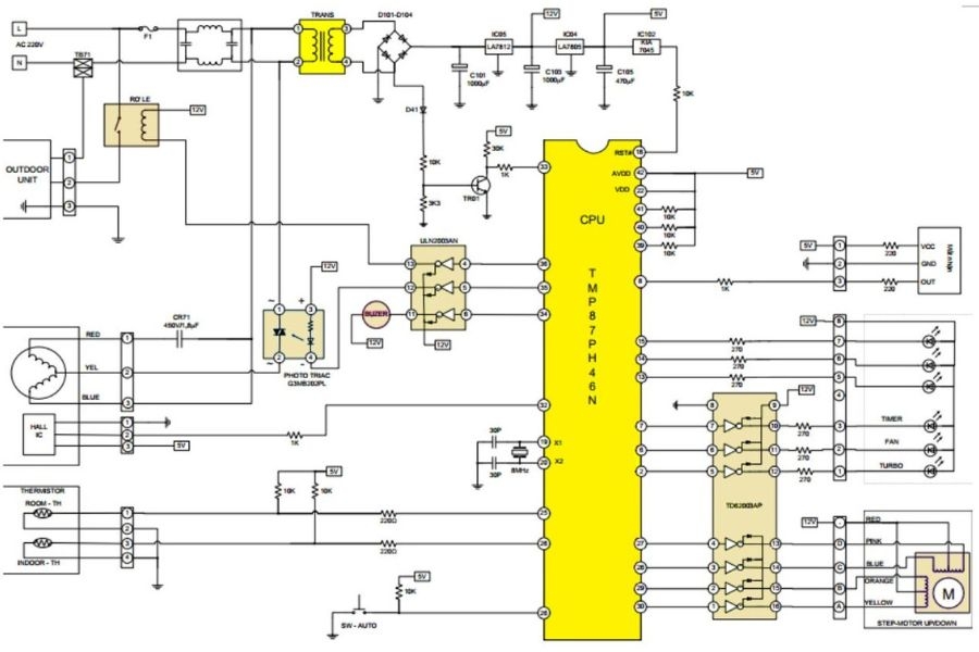 Lưu ý khi đọc sơ đồ điện điều hòa âm trần